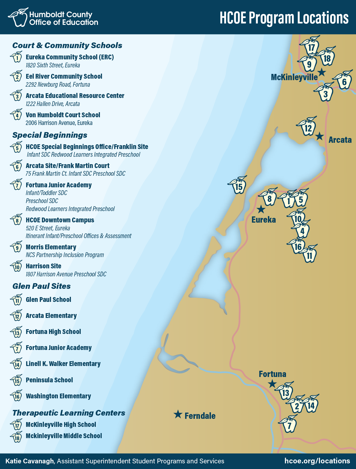 Map showing the locations of HCOE programs