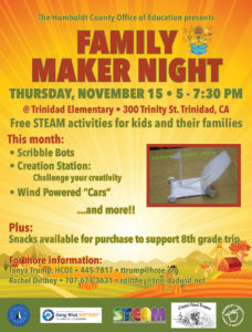 November Maker Night - Trinidad