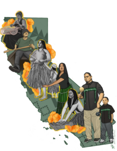 Image of CA with different tribal leaders throughout the state, near to their lands.