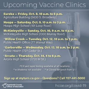 List of upcoming vaccine clinics