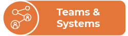 Icon: Teams and Systems