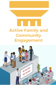 Pillar 1 - Active Family and Community Engagement