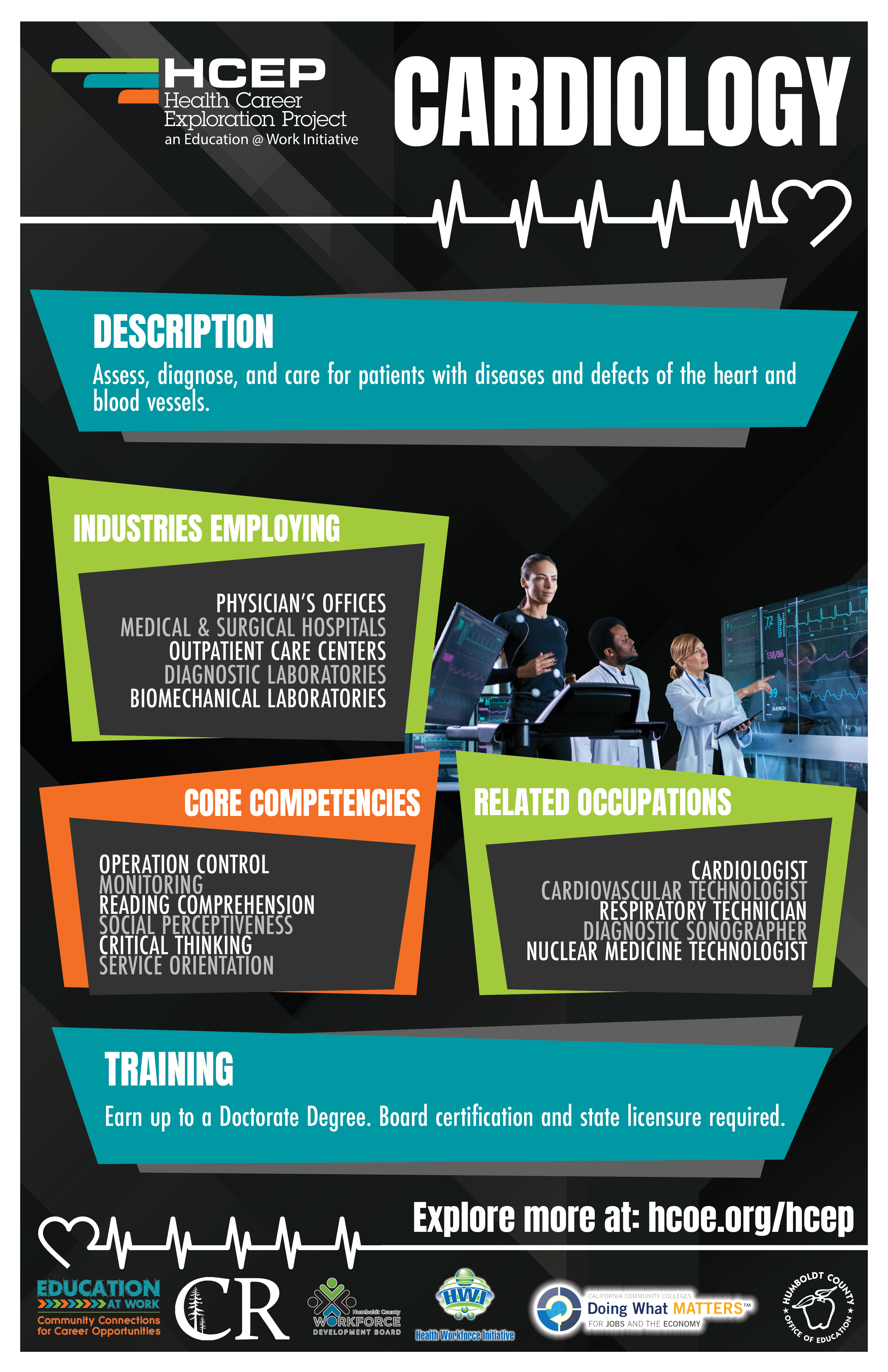 Careers in Cardiology | Humboldt County Office of Education