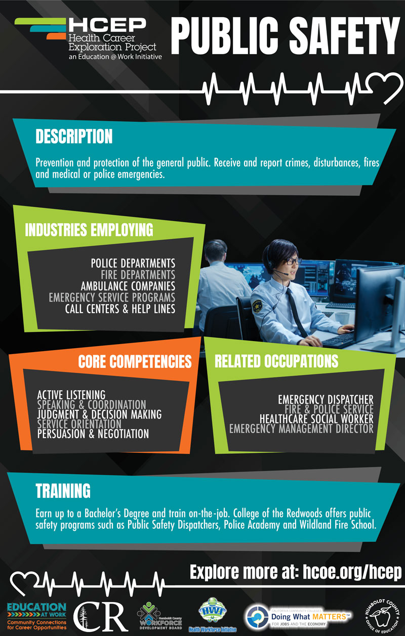 HCEP Pathway Poster