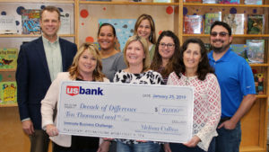 U.S. Bank donated $10,000 to support the Innovate! Business Challenge.