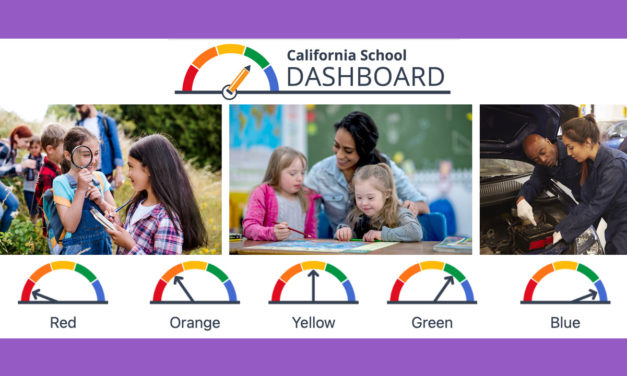 California School Dashboard Data Released