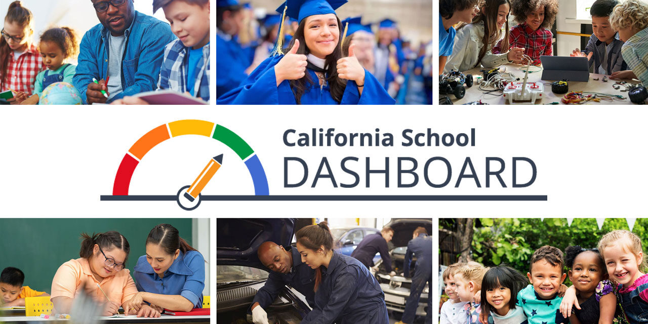 2024 California School Dashboard Released